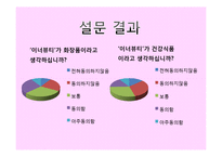 [무역시장조사론] 이너뷰티 제품에 대한 시장 분석과 L’ORIGINE BEAUTY COLLAGEN 마케팅 전략-11