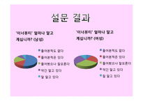 [무역시장조사론] 이너뷰티 제품에 대한 시장 분석과 L’ORIGINE BEAUTY COLLAGEN 마케팅 전략-13