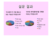 [무역시장조사론] 이너뷰티 제품에 대한 시장 분석과 L’ORIGINE BEAUTY COLLAGEN 마케팅 전략-19