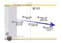 [영상경제사] 영화 분노의포도를 통해 바라본 경제사-4