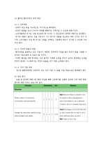 [식품경영학] 풀무원의 환경경영-9