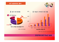 [관광홍보론] 일본의 벚꽃 축제와 경주 벚꽃 축제 비교 분석-15