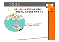 [이비즈니스] CRM사례 분석(티켓몬스터의 고객서비스 분야)-15