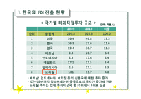 [다국적기업이론] 우리나라 해외직접투자 유치방안-11