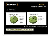[유통관리론] 남성스킨케어 브랜드 NF의 마케팅 전략-12