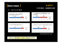 [유통관리론] 남성스킨케어 브랜드 NF의 마케팅 전략-14