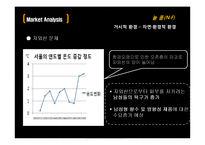 [유통관리론] 남성스킨케어 브랜드 NF의 마케팅 전략-16
