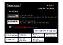 [유통관리론] 남성스킨케어 브랜드 NF의 마케팅 전략-19
