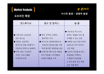 [유통관리론] 남성스킨케어 브랜드 NF의 마케팅 전략-20