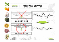 풀무원의 생산관리 시스템-11
