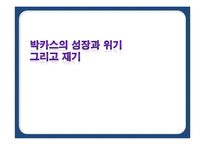 [기업과경영] 박카스의 성장과 위기를 통한 발전방향-1