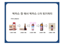 [기업과경영] 박카스의 성장과 위기를 통한 발전방향-10