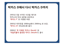 [기업과경영] 박카스의 성장과 위기를 통한 발전방향-11