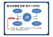 [기업과경영] 박카스의 성장과 위기를 통한 발전방향-16