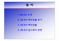 [국제경제의이해] SM Entertainment의 해외진출 전략과 전망-2
