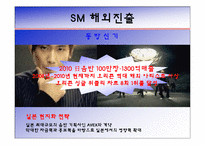 [국제경제의이해] SM Entertainment의 해외진출 전략과 전망-7
