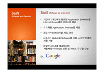 [이비즈니스] 크라우드 컴퓨팅(Cloud Computing)-14