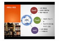 [이비즈니스] 크라우드 컴퓨팅(Cloud Computing)-17