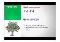 [이비즈니스] 크라우드 컴퓨팅(Cloud Computing)-20