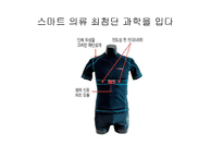 [시장조사론] 예술과 테크놀로지(하이테크와 패션)-8
