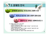 [경영정보] 가상현실을 이용한 독거노인 케어 시스템-5