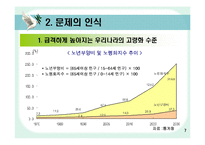 [경영정보] 가상현실을 이용한 독거노인 케어 시스템-7