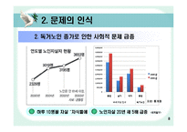 [경영정보] 가상현실을 이용한 독거노인 케어 시스템-8
