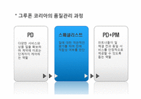 [컨텐츠산업과정책] 그루폰(GROUPON)코리아 분석-14