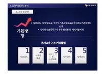 [인적자원관리] 엔씨소프트(NCsoft)의 인적자원 관리-10