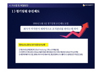 [인적자원관리] 엔씨소프트(NCsoft)의 인적자원 관리-15