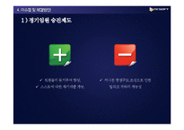 [인적자원관리] 엔씨소프트(NCsoft)의 인적자원 관리-16