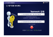 [인적자원관리] 엔씨소프트(NCsoft)의 인적자원 관리-17