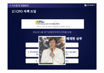 [인적자원관리] 엔씨소프트(NCsoft)의 인적자원 관리-18