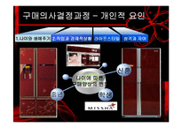 [소비자행동론] 구매의사 결정과정 요인-4