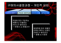[소비자행동론] 구매의사 결정과정 요인-5