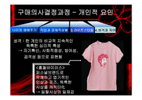 [소비자행동론] 구매의사 결정과정 요인-7