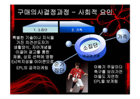 [소비자행동론] 구매의사 결정과정 요인-12