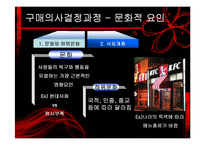 [소비자행동론] 구매의사 결정과정 요인-13