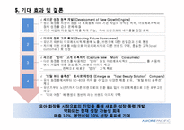 아모레퍼시픽(AMORE PACIFIC)의 Little Farm 브랜드 개발 및 유아 화장품 시장 진출 전략-7
