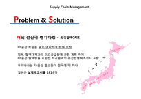 [공급사슬관리] 대한적십자 혈액본부의 혈액공급에 관한 고찰-18