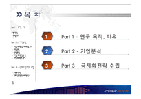 [글로벌경영] 현대자동차의 국제화 진출 전략(중국 내 전기자동차 시장 진출 방안)-2
