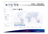 [글로벌경영] 현대자동차의 국제화 진출 전략(중국 내 전기자동차 시장 진출 방안)-7