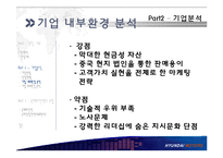 [글로벌경영] 현대자동차의 국제화 진출 전략(중국 내 전기자동차 시장 진출 방안)-9
