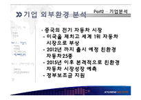 [글로벌경영] 현대자동차의 국제화 진출 전략(중국 내 전기자동차 시장 진출 방안)-11