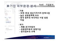[글로벌경영] 현대자동차의 국제화 진출 전략(중국 내 전기자동차 시장 진출 방안)-13