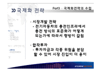 [글로벌경영] 현대자동차의 국제화 진출 전략(중국 내 전기자동차 시장 진출 방안)-14