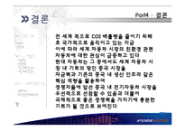 [글로벌경영] 현대자동차의 국제화 진출 전략(중국 내 전기자동차 시장 진출 방안)-17