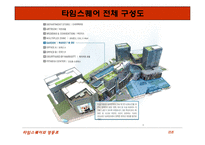 [입지론] 영등포 타임스퀘어 입지분석-11