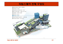 [입지론] 영등포 타임스퀘어 입지분석-13