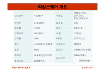[입지론] 영등포 타임스퀘어 입지분석-16
